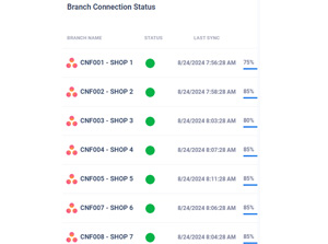 Branches Connection Status